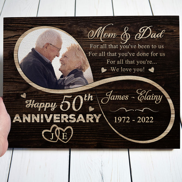 https://shop.vistastars.com/cdn/shop/products/Parent-Mom-Dad-We-Love-You-Anniversary-Personalized-Canvas---IT232208150712CAVDLCR-MK3_600x.jpg?v=1660903582