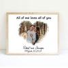 Couple For Him For Her Personalized Image Poster Unframed