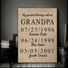 Personalized My Greatest Blessings Call Me Grandpa Poster Canvas  Gift For Grandfather