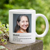 Personalized Photo Gift For Mom Supermom Definition Mug