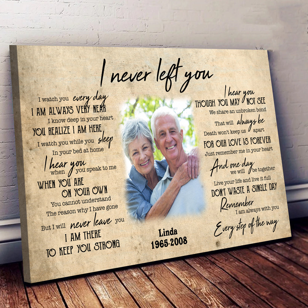 Personalized Memorial Canvas For Mom, Sympathy Gifts For Loss Of