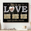 This Is Us Crazy Loud Love Anniversary Couple Personalized Canvas