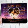 To My Wife When I Say Love You Wedding Anniversary Personalized Canvas