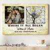 Where It All Began Map First Meeting Anniversary Personalized Canvas