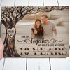 Wife Husband A Life We Loved 10th Anniversary Personalized Canvas