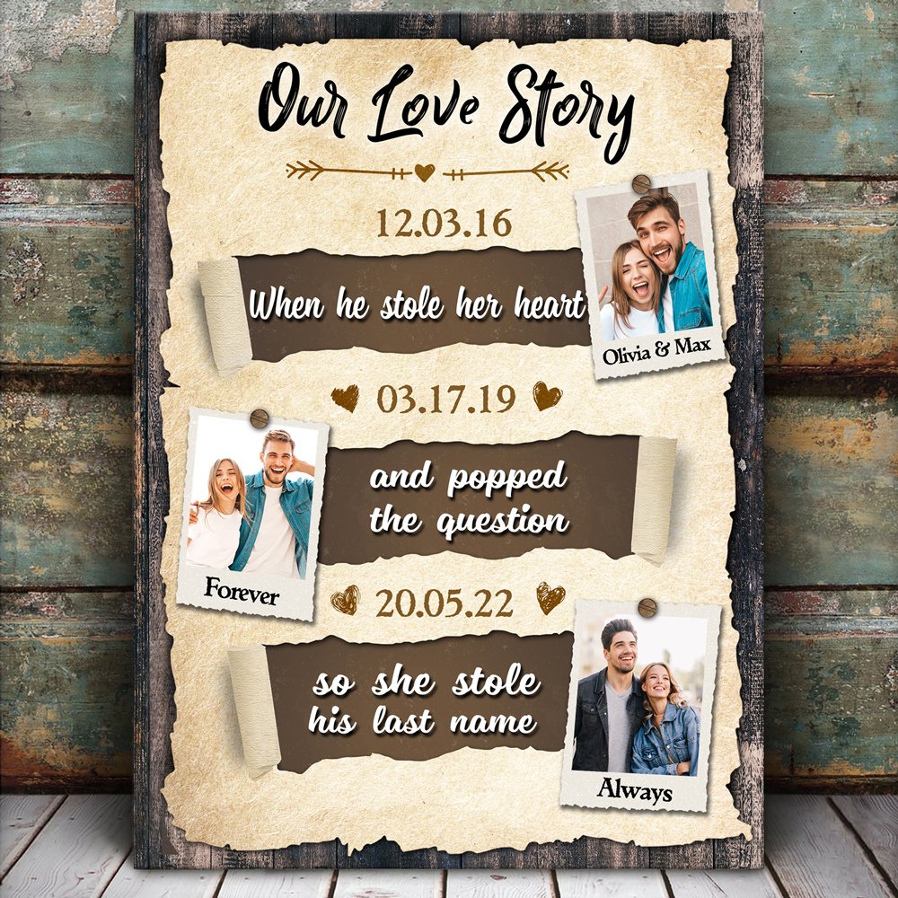 Wife Husband Couple Story Anniversary Meaningful Personalized Canvas