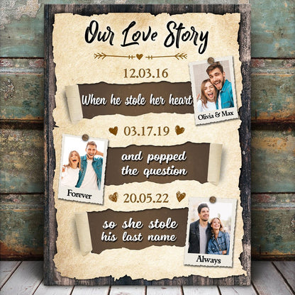 Wife Husband Couple Story Anniversary Meaningful Personalized Canvas