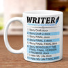 Writer naming convention mug
